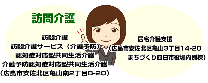 グループホームはるかぜ,グループホーム,老人ホーム,介護施設,訪問介護,居宅介護